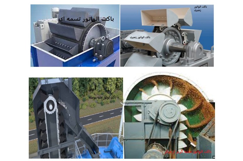 باکت الواتور