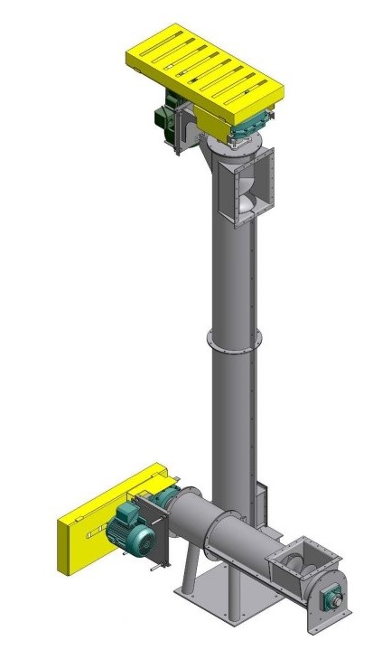 انواع اسکرو کانوارها